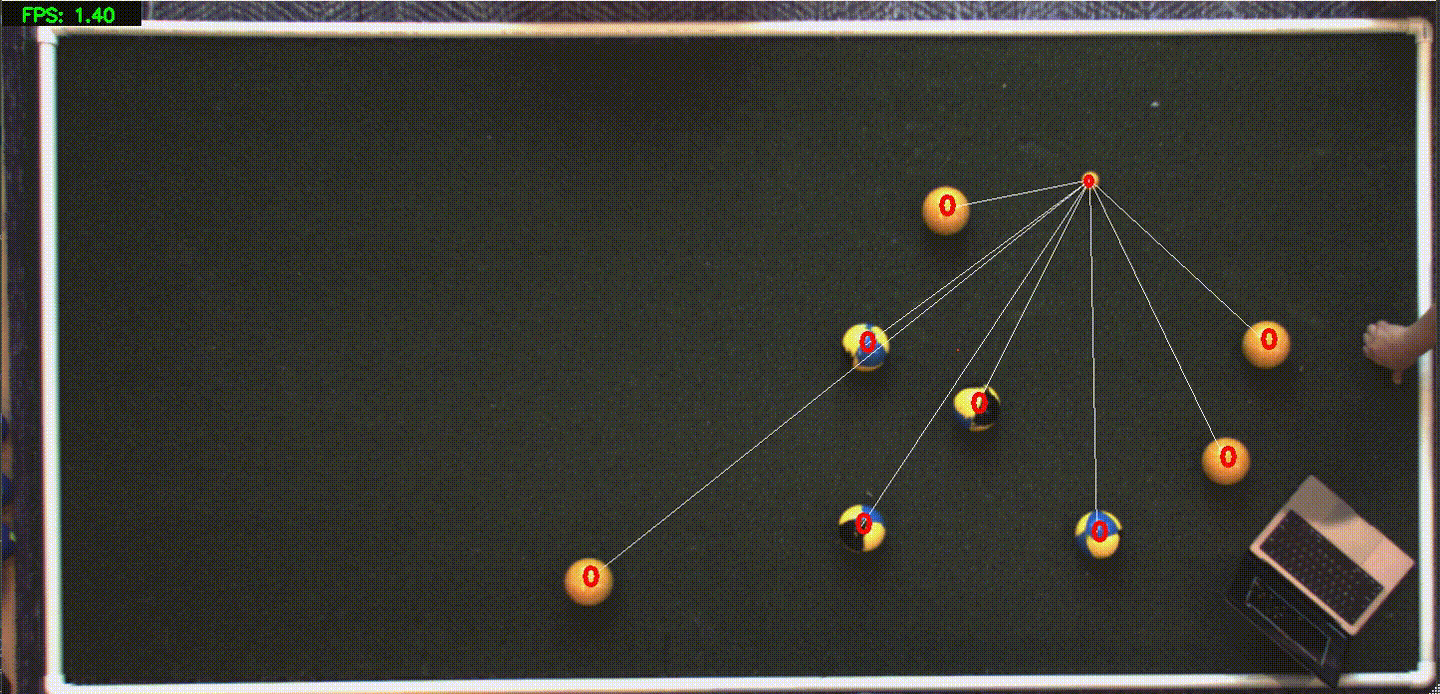 Bocce Ball Tracking Algorithm