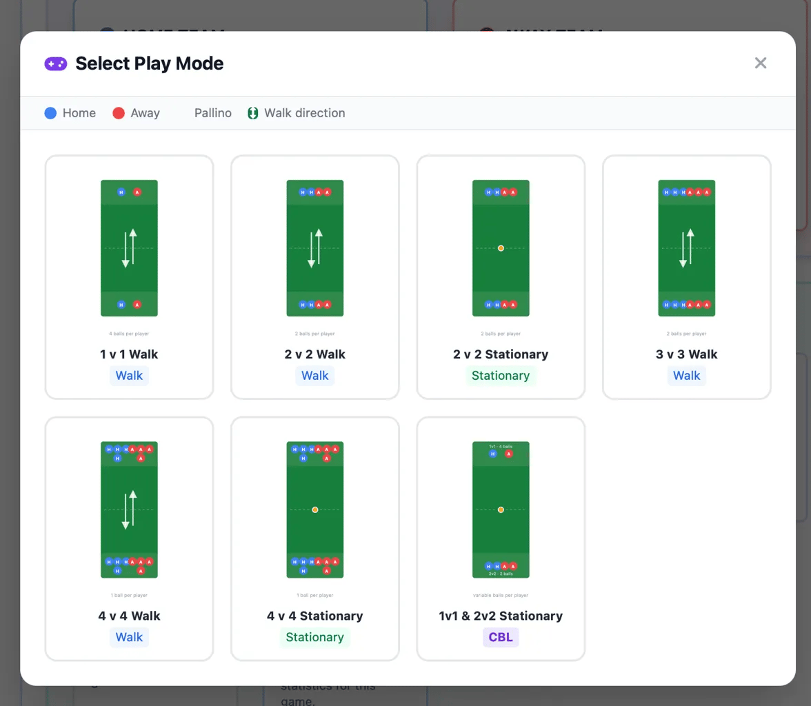 Diagram depicting team size, movement, and ball allocation