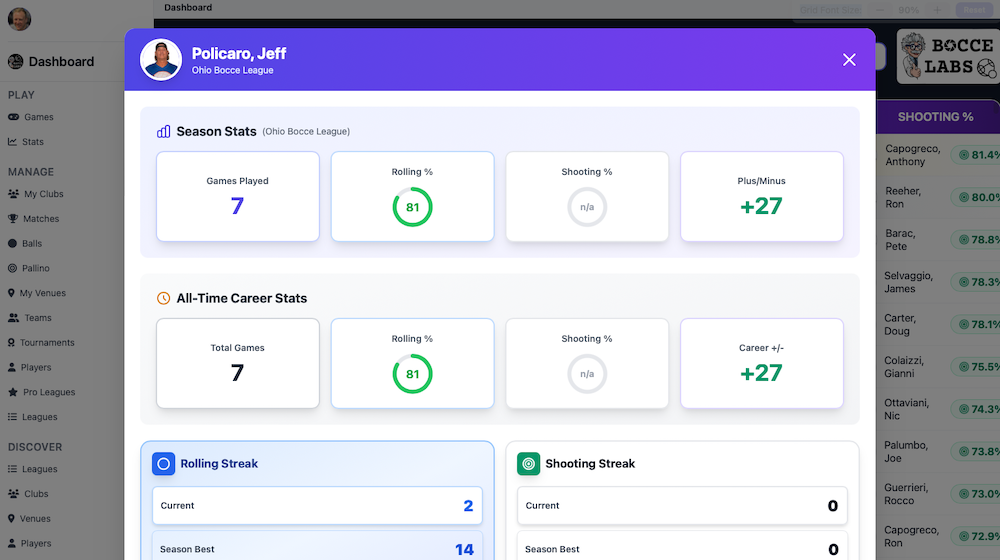 BocceLabs Stats Dashboard