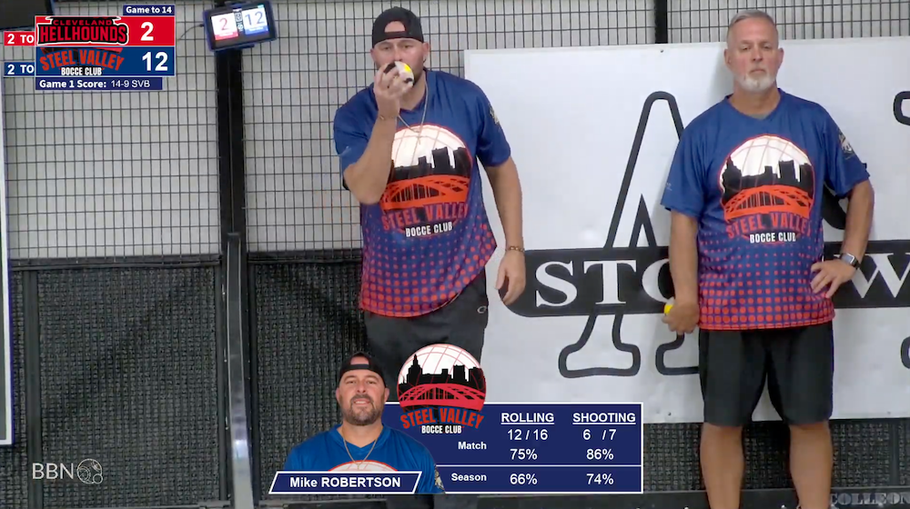 BocceLabs Watch Experience