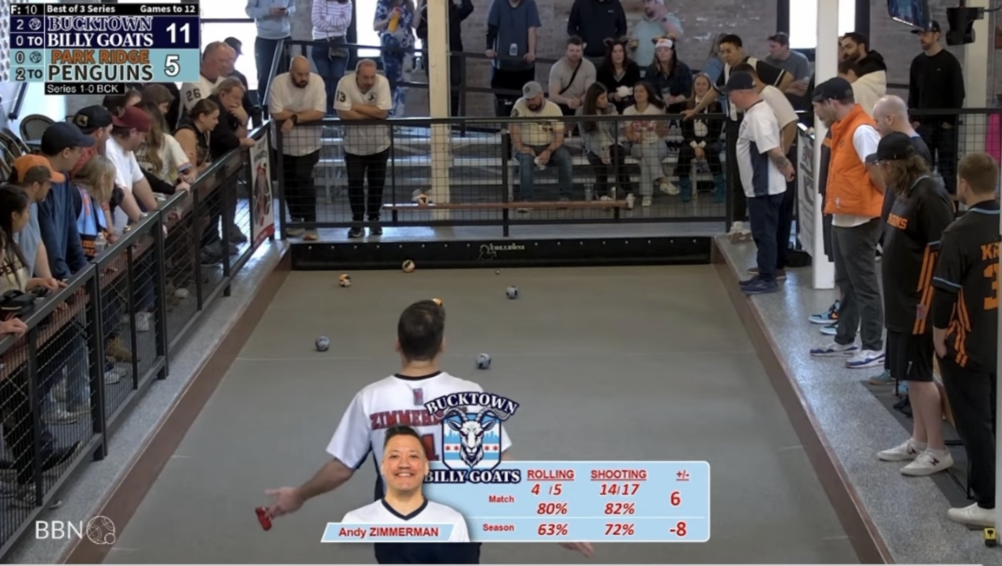 BocceLabs Andy