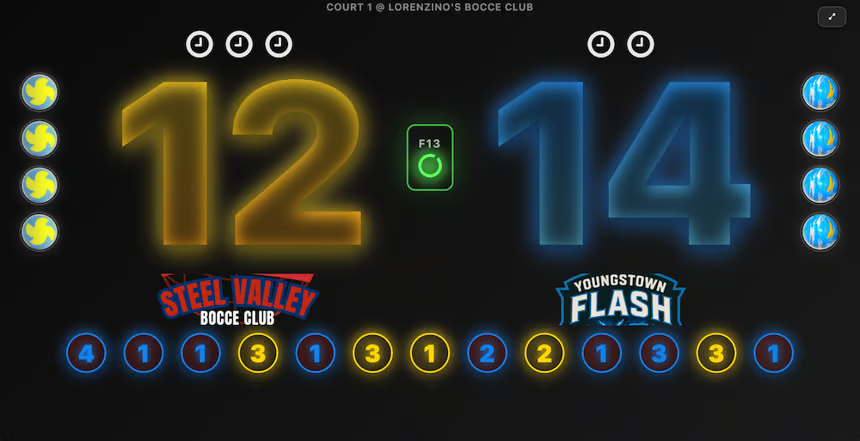 BocceLabs Scoreboard
