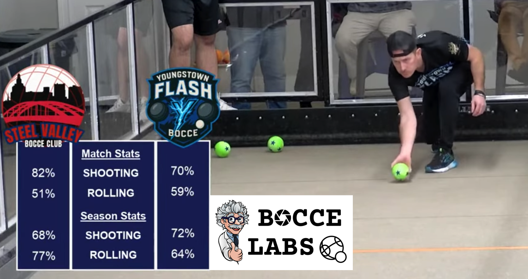 BocceLabs stats preview